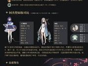 幻书启世录小王子契印纹精选指南：打造最强小王子契印纹选择攻略