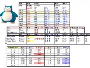 探索宝可梦之旅：卡比兽强力技能搭配推荐