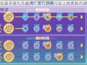 奥拉星手游九月盛典：第九期通行证上线更新内容全面解读