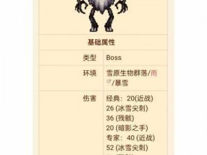 泰拉瑞亚双子魔眼Boss击杀攻略合集详解：专家级战术讲解与实操指南