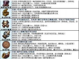 《不思议迷宫海鲜盛宴制作全攻略：任务完成指南与海鲜盛宴烹饪秘诀》