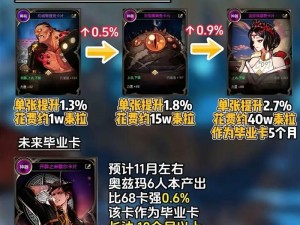 DNF附魔师极速满级攻略：掌握技巧与资源积累提升经验飞跃