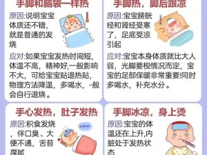 发热病人的护理措施：了解这些要点，让您的健康更有保障