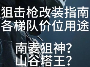 暗区突围F2000改装攻略大全及获取途径详解：从改装技巧到获取渠道全面解析