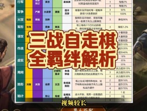 手游巅峰对决：策略自走棋阵容揭秘与解析