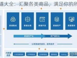 kdp 频道大全：汇聚各类商品，满足你的所有需求