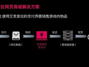 艾克索拉大中华区北京落地：助力游戏企业解决出海大挑战，打造出海新航道