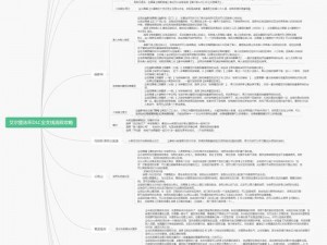 艾尔登法环白金村支线任务完成顺序攻略