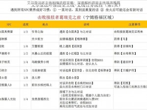 艾尔登法环主线剧情流程攻略：深度解析游戏主线顺序推荐