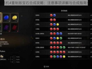 生化危机4重制版宝石合成攻略：注意事项详解与合成指南全解析