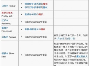 不要咬我：武器属性效果详解与特性解析