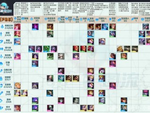 LOL云顶之弈S4全新棋子概览：S4赛季新英雄及羁绊体系深度解析