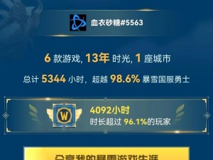 暴雪重命名战网为Blizzard，Battlenet时代的终结，游戏平台迈入新纪元