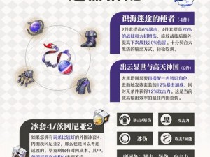 崩坏星穹铁道金色遗器处理指南：狗粮喂养与分解策略解析