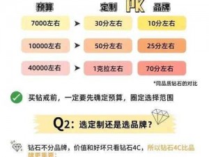 天天塔防钻石获取攻略大全：解锁钻石获取途径全面指南