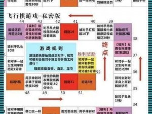 sp 小圈里的每天挨打任务表：探索新玩法