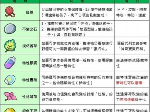 宝可梦朱紫新手攻略指南：实用技巧详解与分享