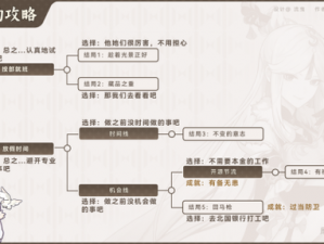 《原神世界探险：凝光邀约任务完全攻略指南》