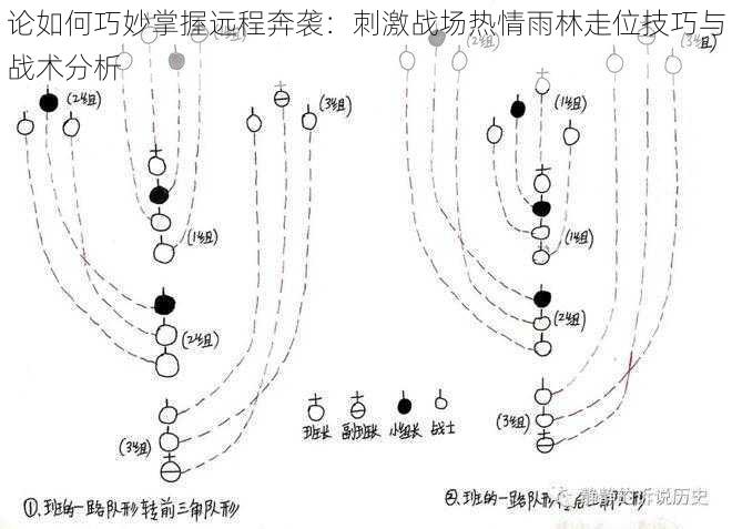 论如何巧妙掌握远程奔袭：刺激战场热情雨林走位技巧与战术分析