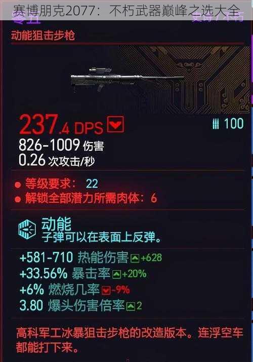 赛博朋克2077：不朽武器巅峰之选大全