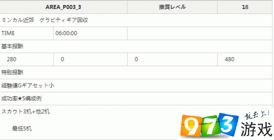 星娘收藏手游全关卡星成功率攻略：细致探查条件与攻略分享