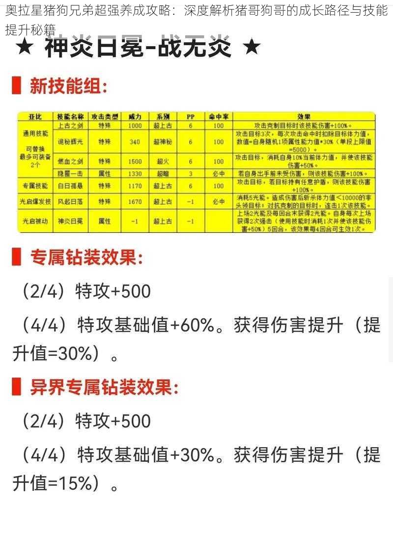 奥拉星猪狗兄弟超强养成攻略：深度解析猪哥狗哥的成长路径与技能提升秘籍