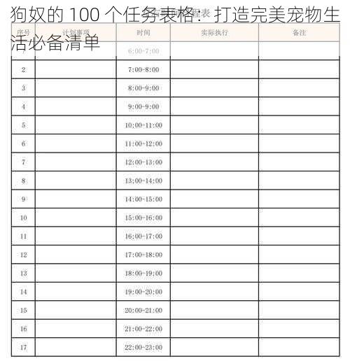 狗奴的 100 个任务表格：打造完美宠物生活必备清单