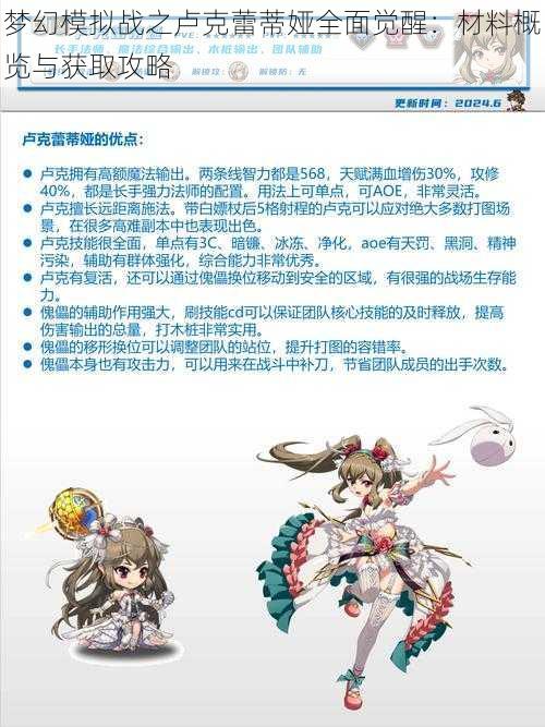 梦幻模拟战之卢克蕾蒂娅全面觉醒：材料概览与获取攻略