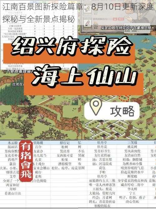 江南百景图新探险篇章：8月10日更新深度探秘与全新景点揭秘