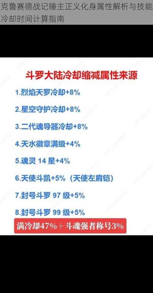 克鲁赛德战记锤主正义化身属性解析与技能冷却时间计算指南