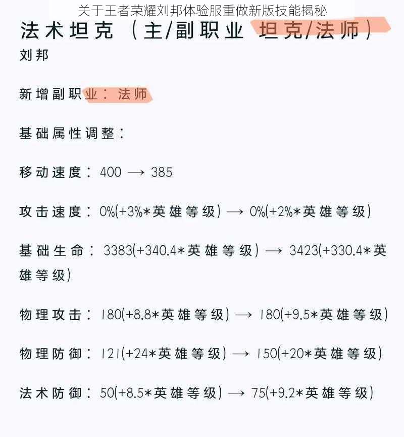 关于王者荣耀刘邦体验服重做新版技能揭秘