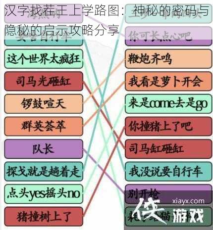 汉字找茬王上学路图：神秘的密码与隐秘的启示攻略分享