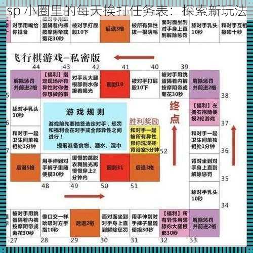 sp 小圈里的每天挨打任务表：探索新玩法