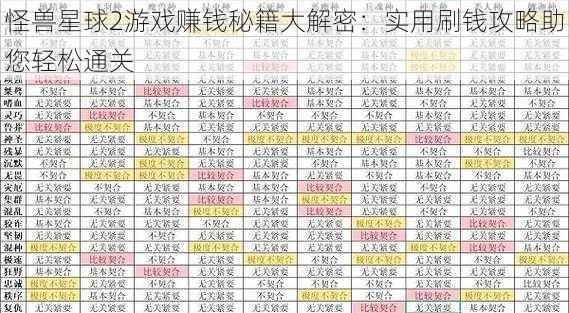 怪兽星球2游戏赚钱秘籍大解密：实用刷钱攻略助您轻松通关