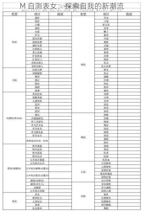M 自测表女：探索自我的新潮流