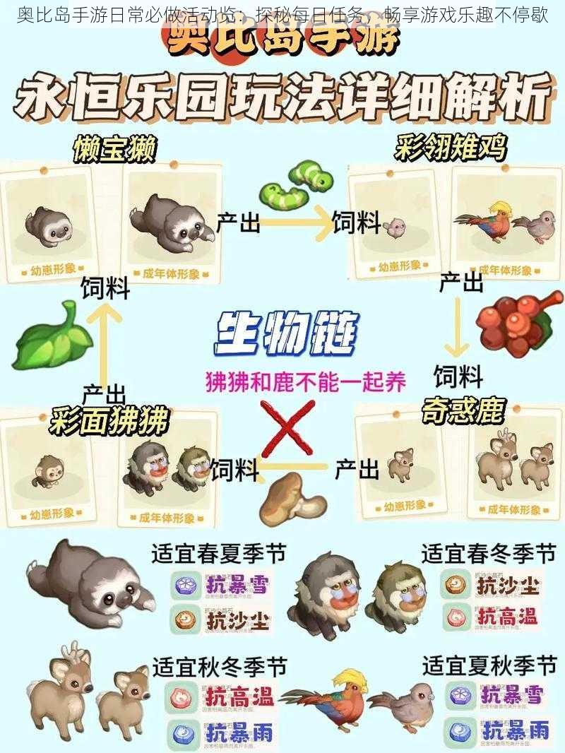 奥比岛手游日常必做活动览：探秘每日任务，畅享游戏乐趣不停歇