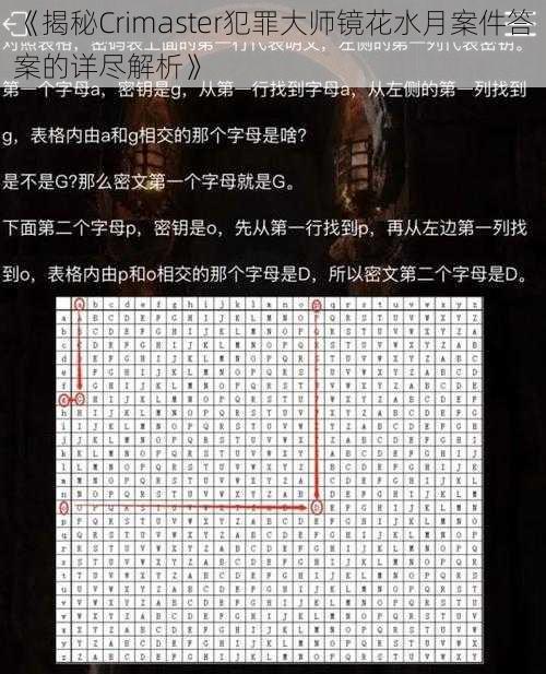 《揭秘Crimaster犯罪大师镜花水月案件答案的详尽解析》