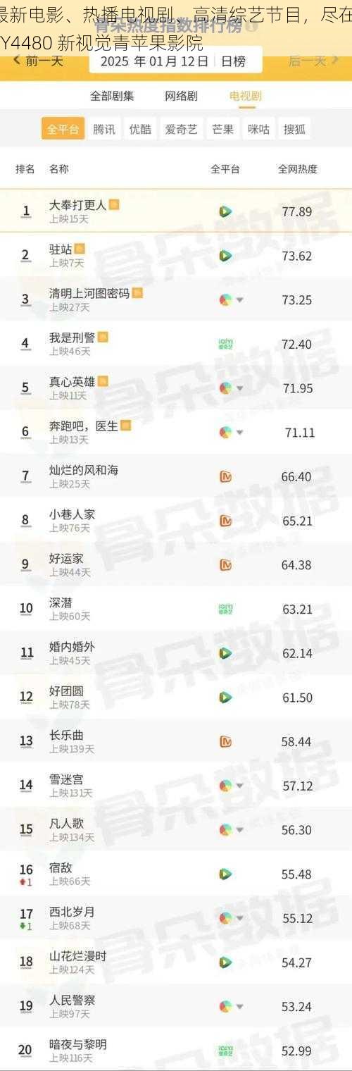 最新电影、热播电视剧、高清综艺节目，尽在 YY4480 新视觉青苹果影院