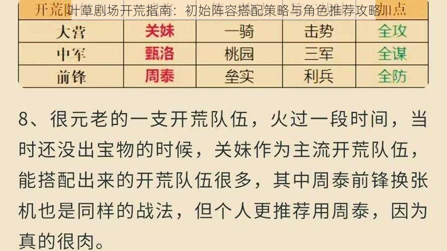 叶草剧场开荒指南：初始阵容搭配策略与角色推荐攻略