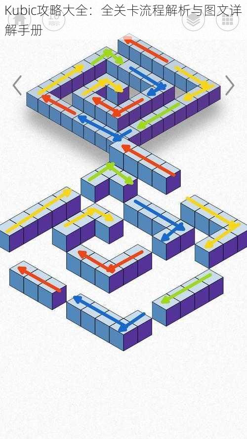 Kubic攻略大全：全关卡流程解析与图文详解手册
