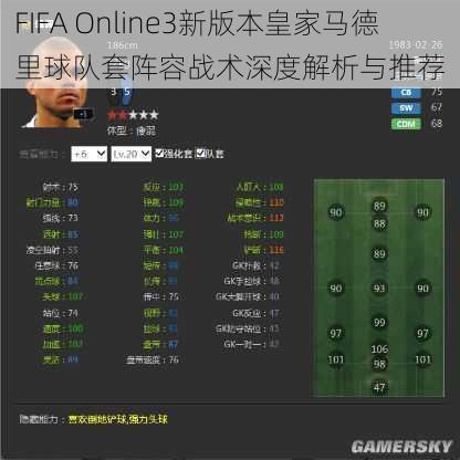 FIFA Online3新版本皇家马德里球队套阵容战术深度解析与推荐