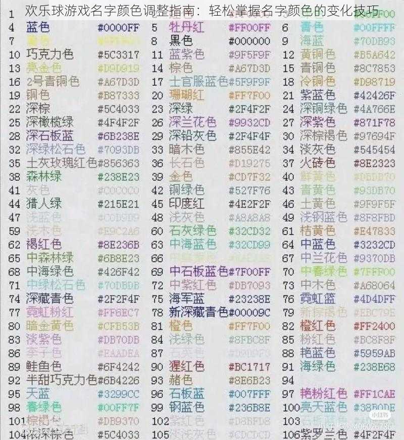 欢乐球游戏名字颜色调整指南：轻松掌握名字颜色的变化技巧