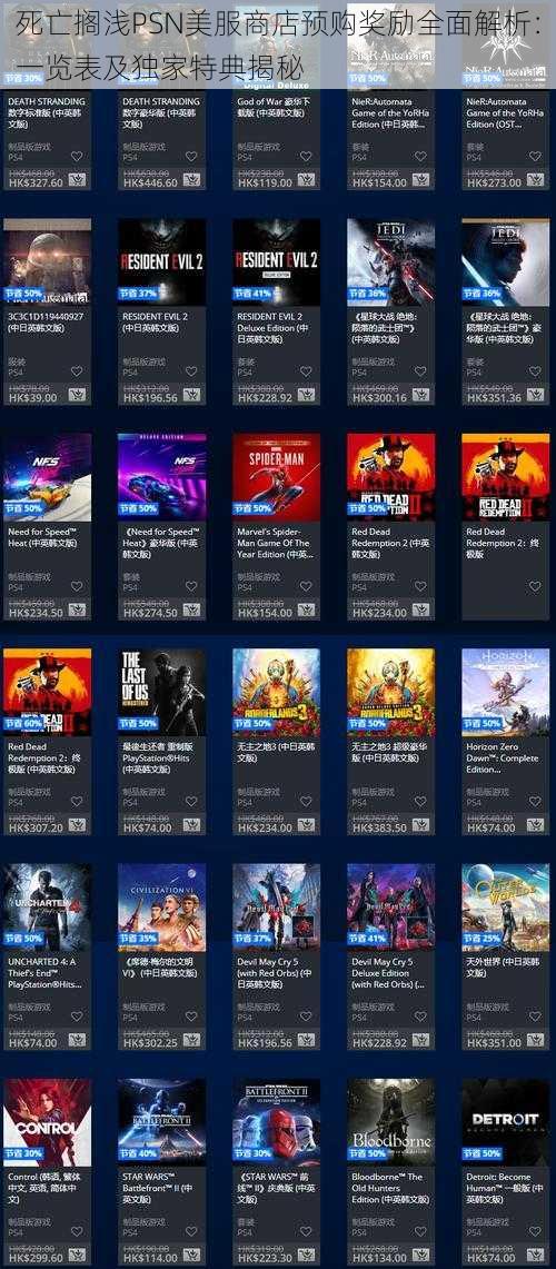 死亡搁浅PSN美服商店预购奖励全面解析：一览表及独家特典揭秘