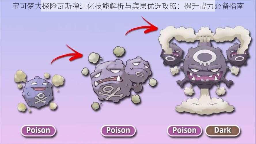 宝可梦大探险瓦斯弹进化技能解析与宾果优选攻略：提升战力必备指南