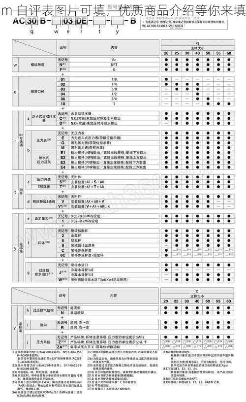 m 自评表图片可填，优质商品介绍等你来填