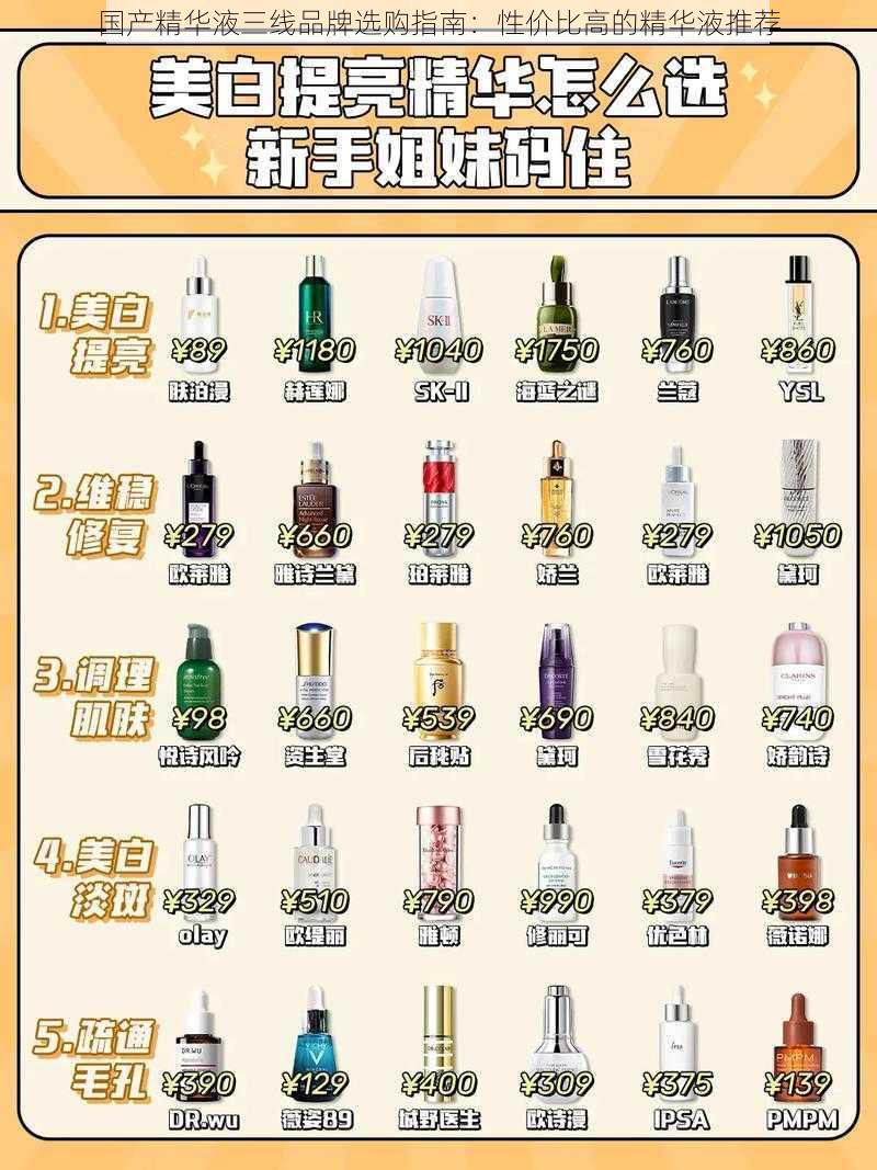 国产精华液三线品牌选购指南：性价比高的精华液推荐