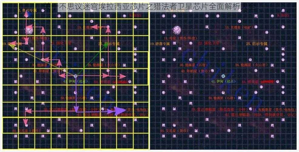 关于不思议迷宫埃拉西亚芯片之猎法者卫星芯片全面解析大全