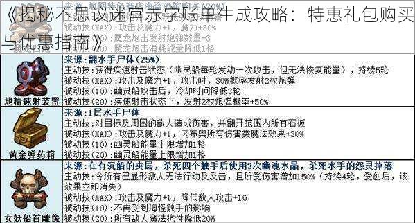 《揭秘不思议迷宫赤字账单生成攻略：特惠礼包购买与优惠指南》