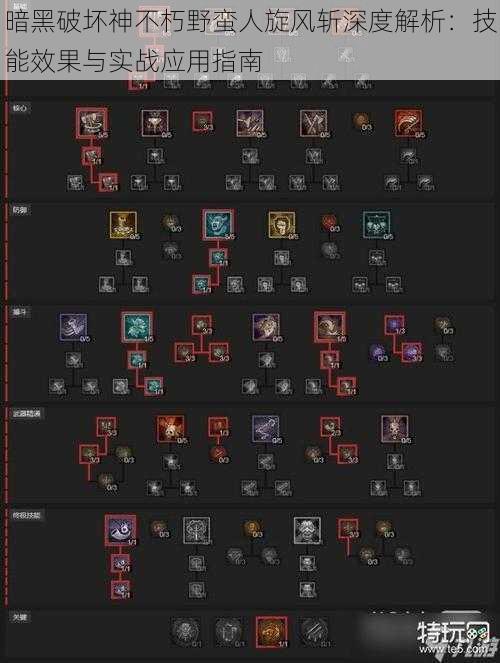 暗黑破坏神不朽野蛮人旋风斩深度解析：技能效果与实战应用指南