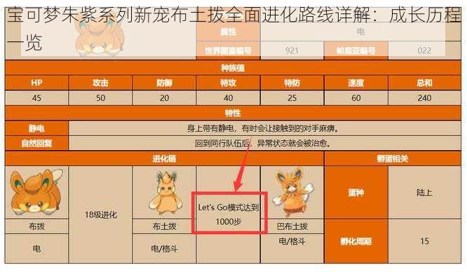 宝可梦朱紫系列新宠布土拨全面进化路线详解：成长历程一览
